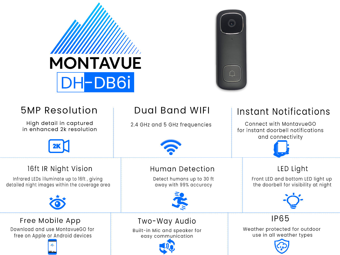 Open Box DH-DB6i | 5MP 2K Black Wi-Fi Doorbell Camera with 2-Way Audio and Human Detection