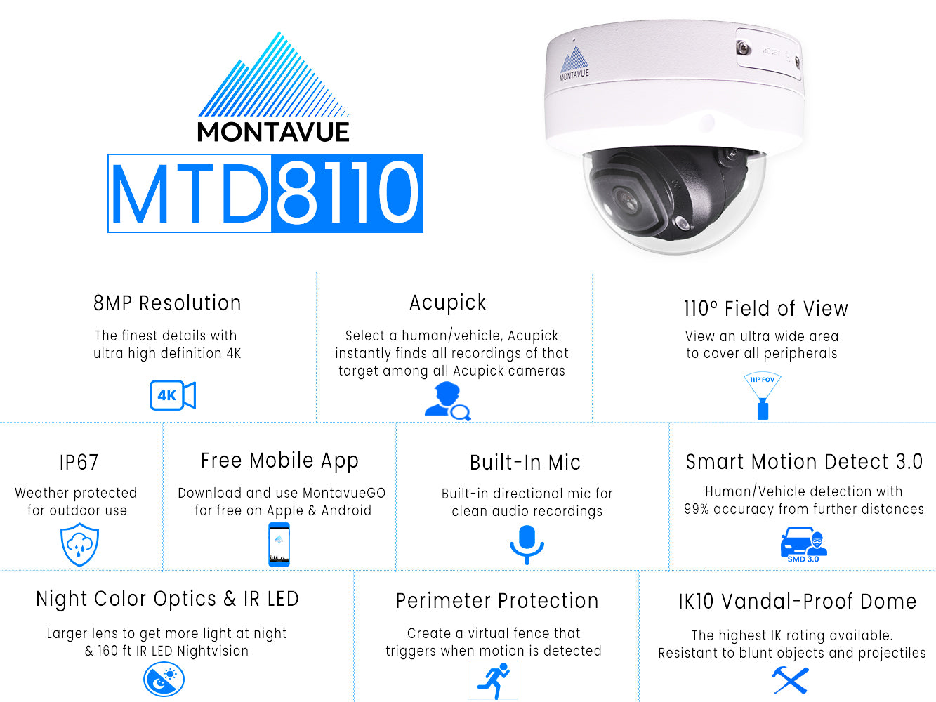 MTD8110-SMD3 | 8MP 4K 30FPS Acupick Vandal-Proof Dome Camera with ePoE and SMD 3.0