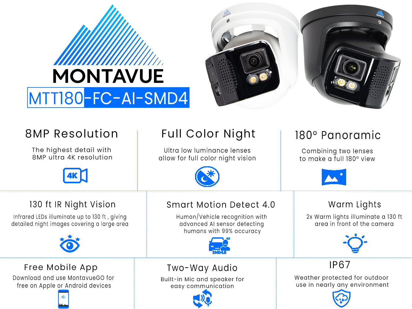 8MP 4K 180° Panoramic Full Color AISMD Turret Camera - MTT180