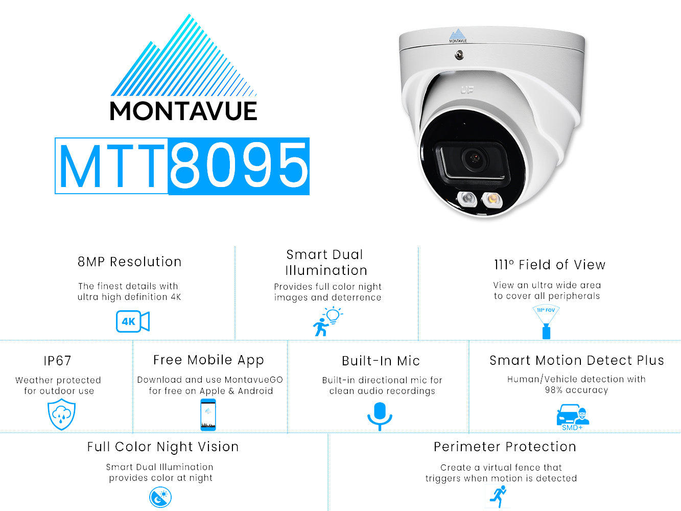 MTT8095 | 8MP 4K Turret Security Camera with SMD+ and Smart Dual Illumination