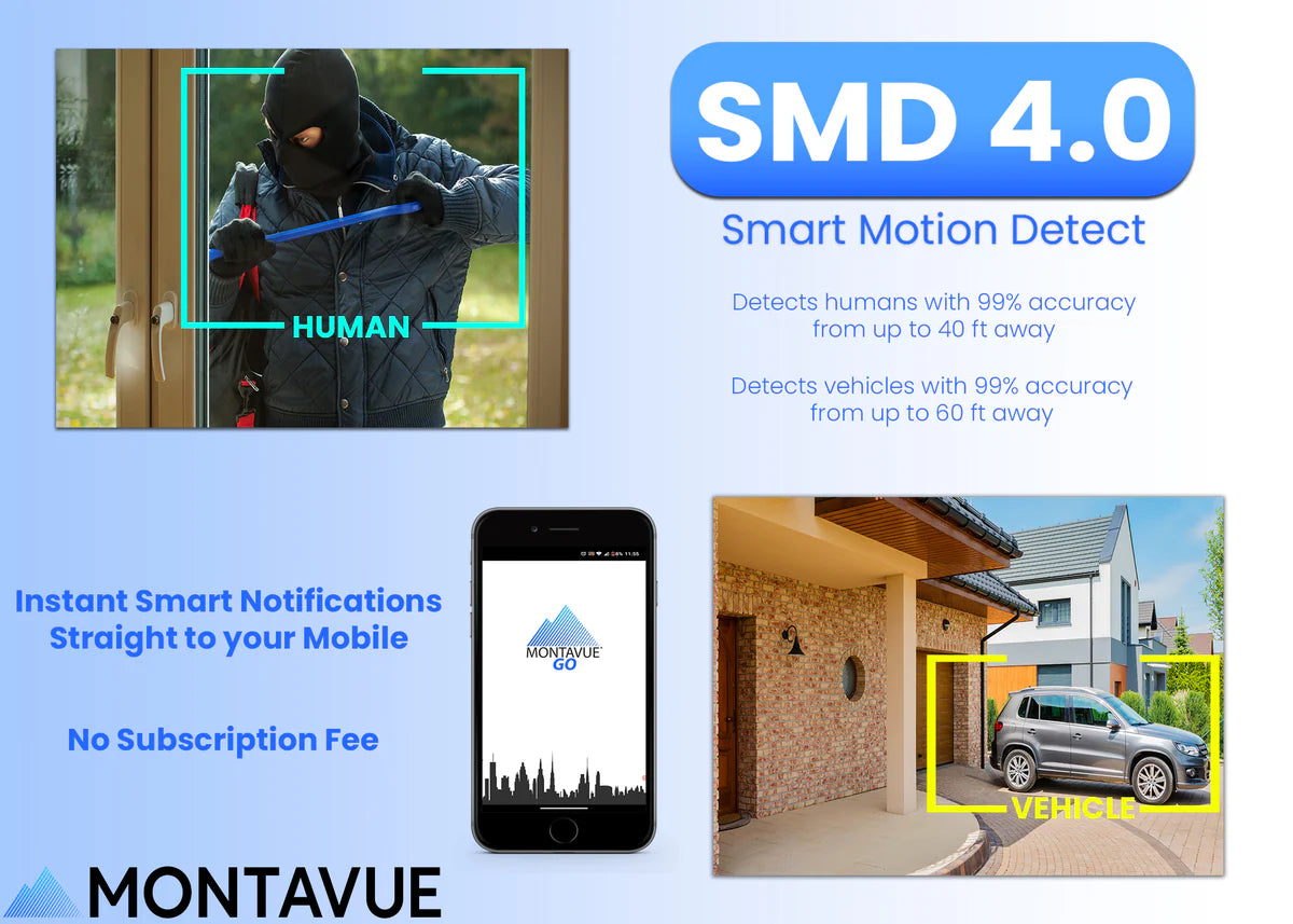 MTB180C-FC-SMD4-W | 8MP 4K 180° Low Profile Panoramic Bullet Camera with Full Color and SMD 4.0