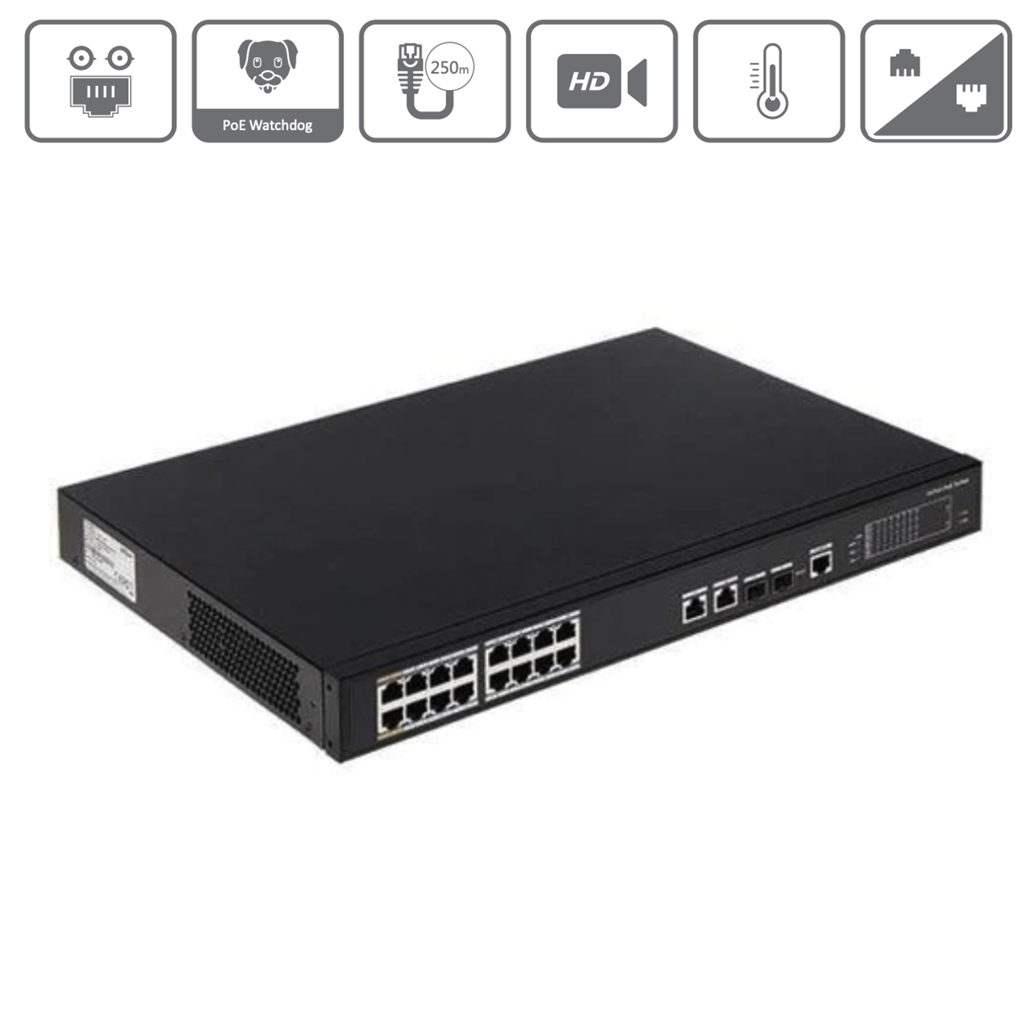 16 Port/Channel PoE Switch 135 W